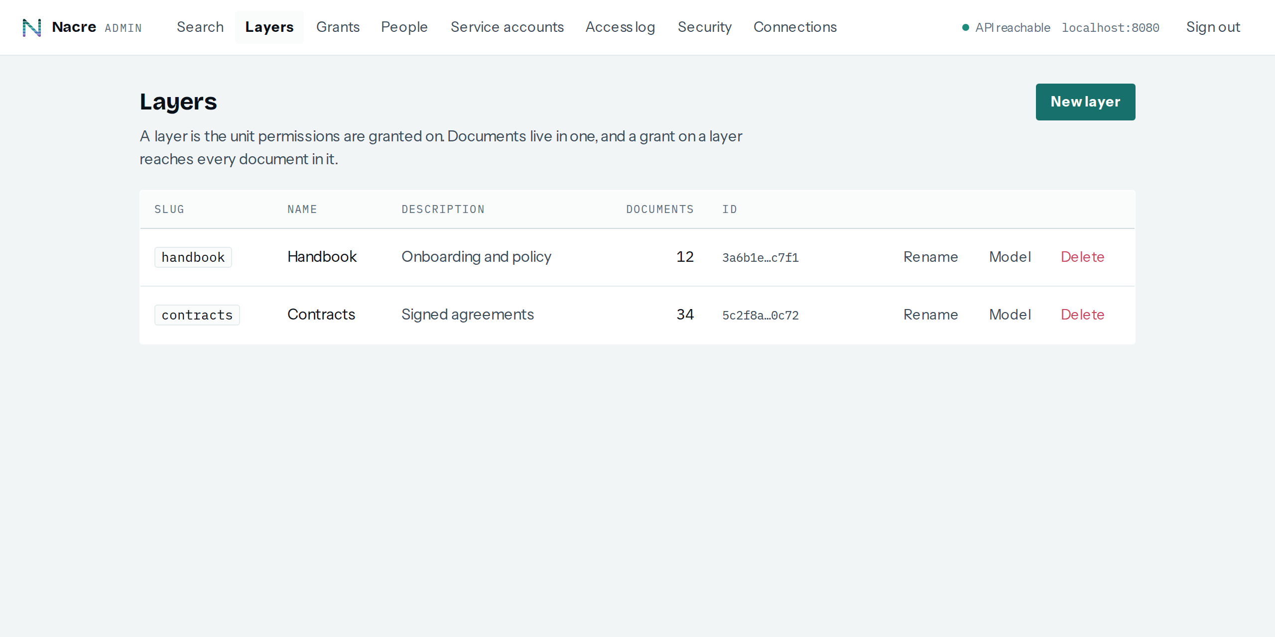 The Layers view: the seeded corpus's layers with their document counts.